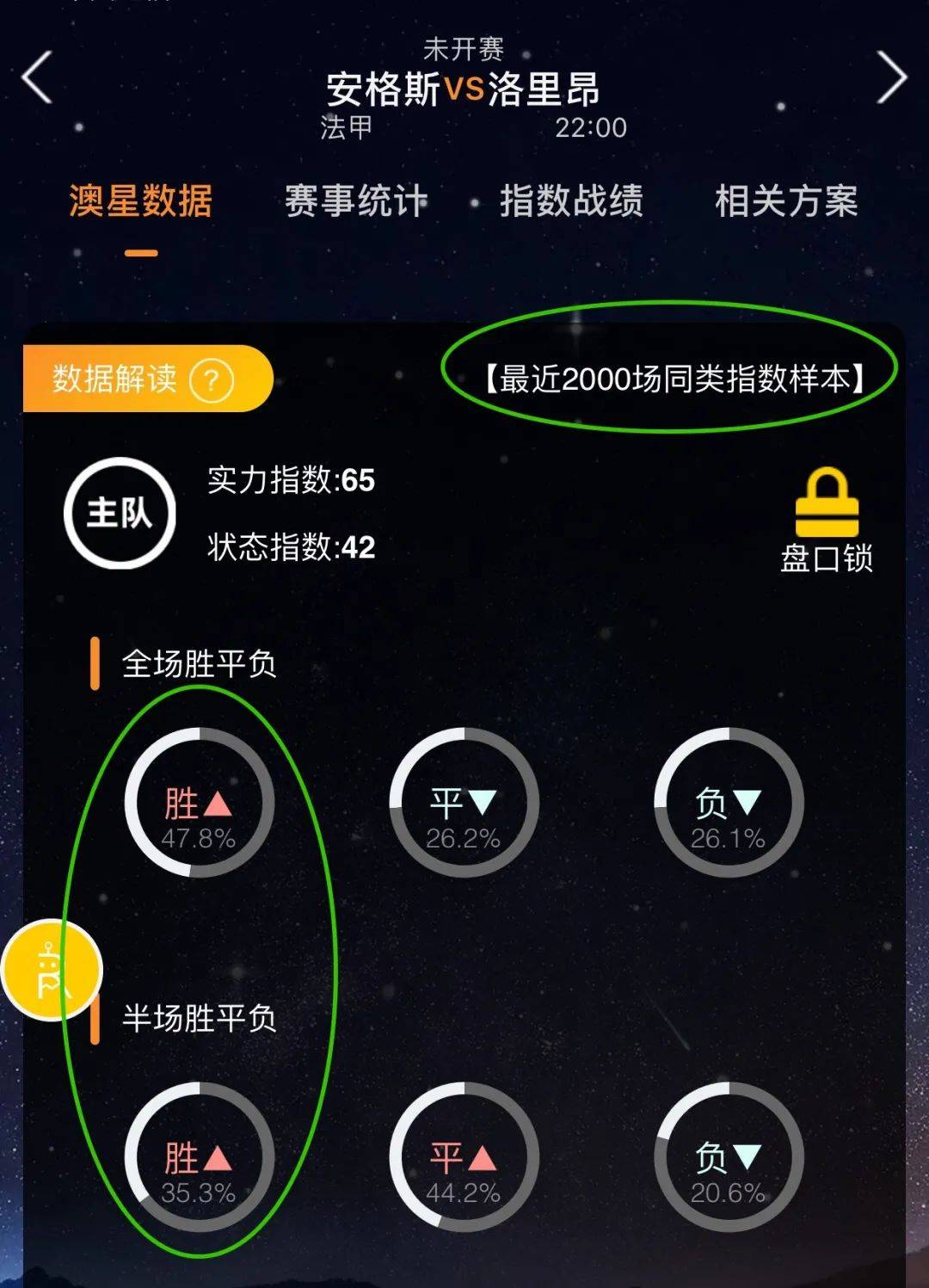 球历