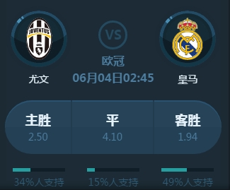 是保